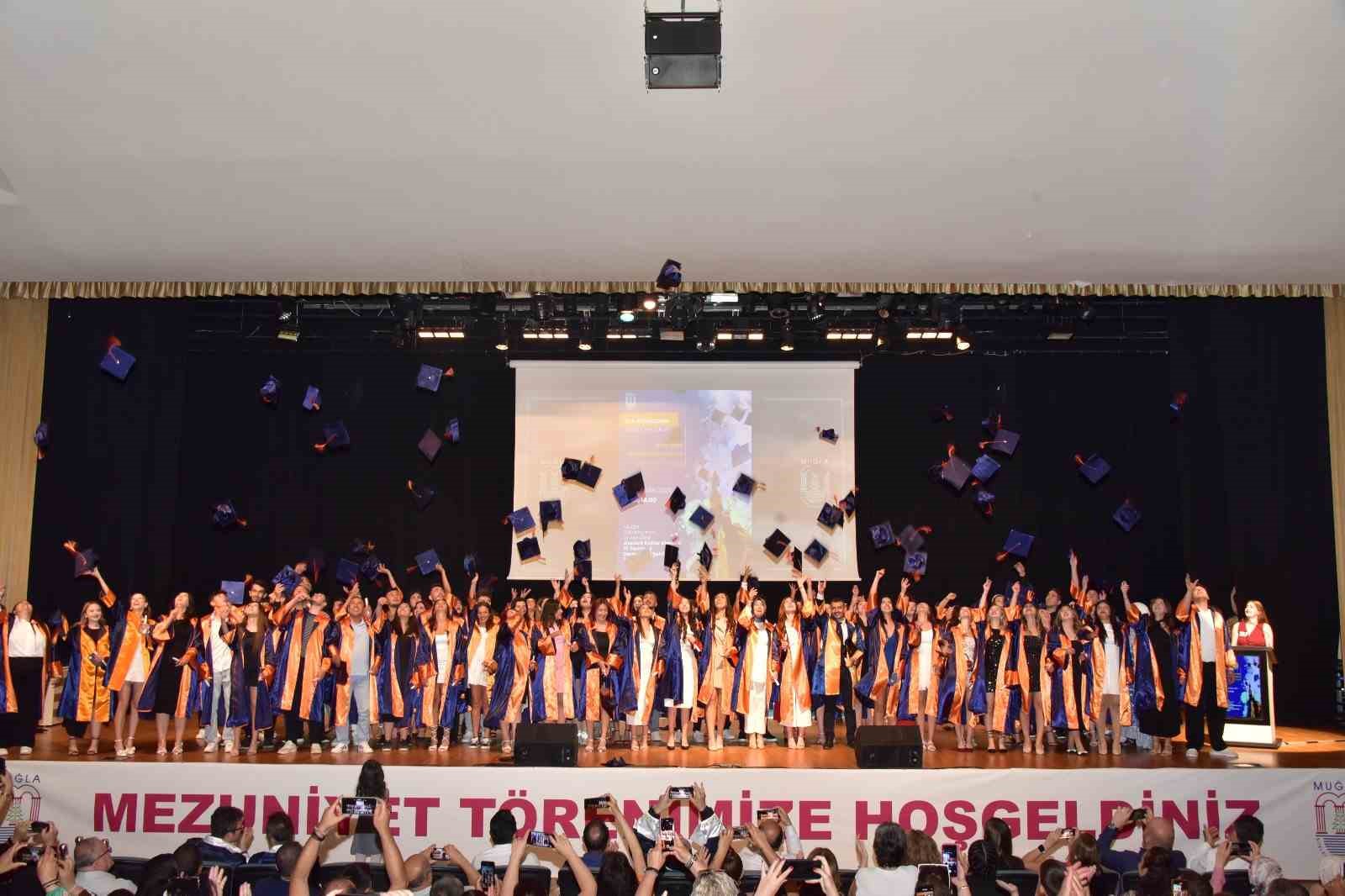 Muğla Sıtkı Koçman Üniversitesi