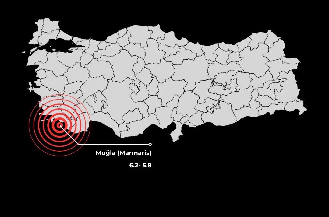 MSKÜ’lü Öğretim Üyesi Aksoy, Marmaris depremi değerlendirdi MSKÜ Öğretim Üyesi Dr.