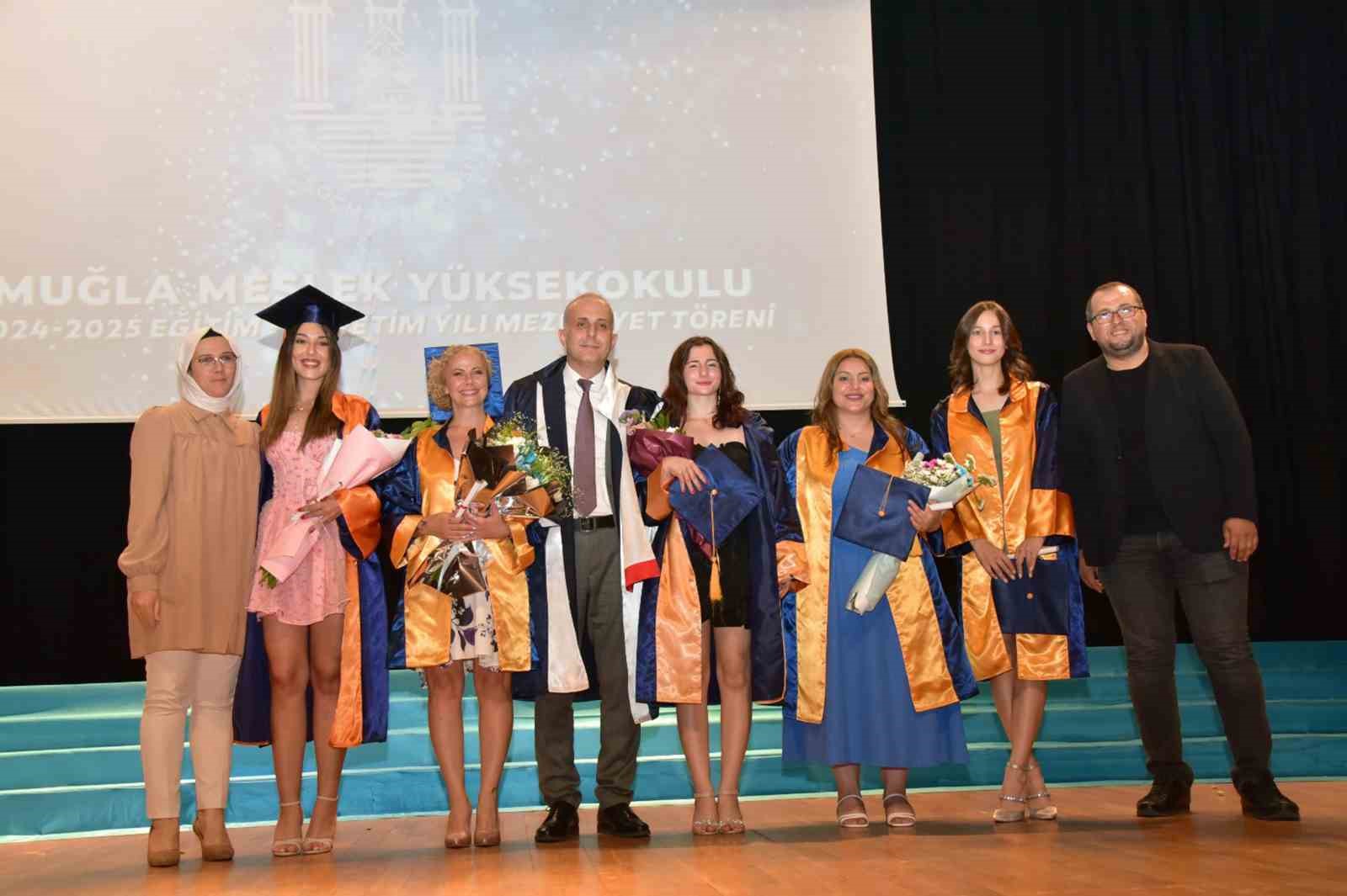 Muğla Sıtkı Koçman Üniversitesi