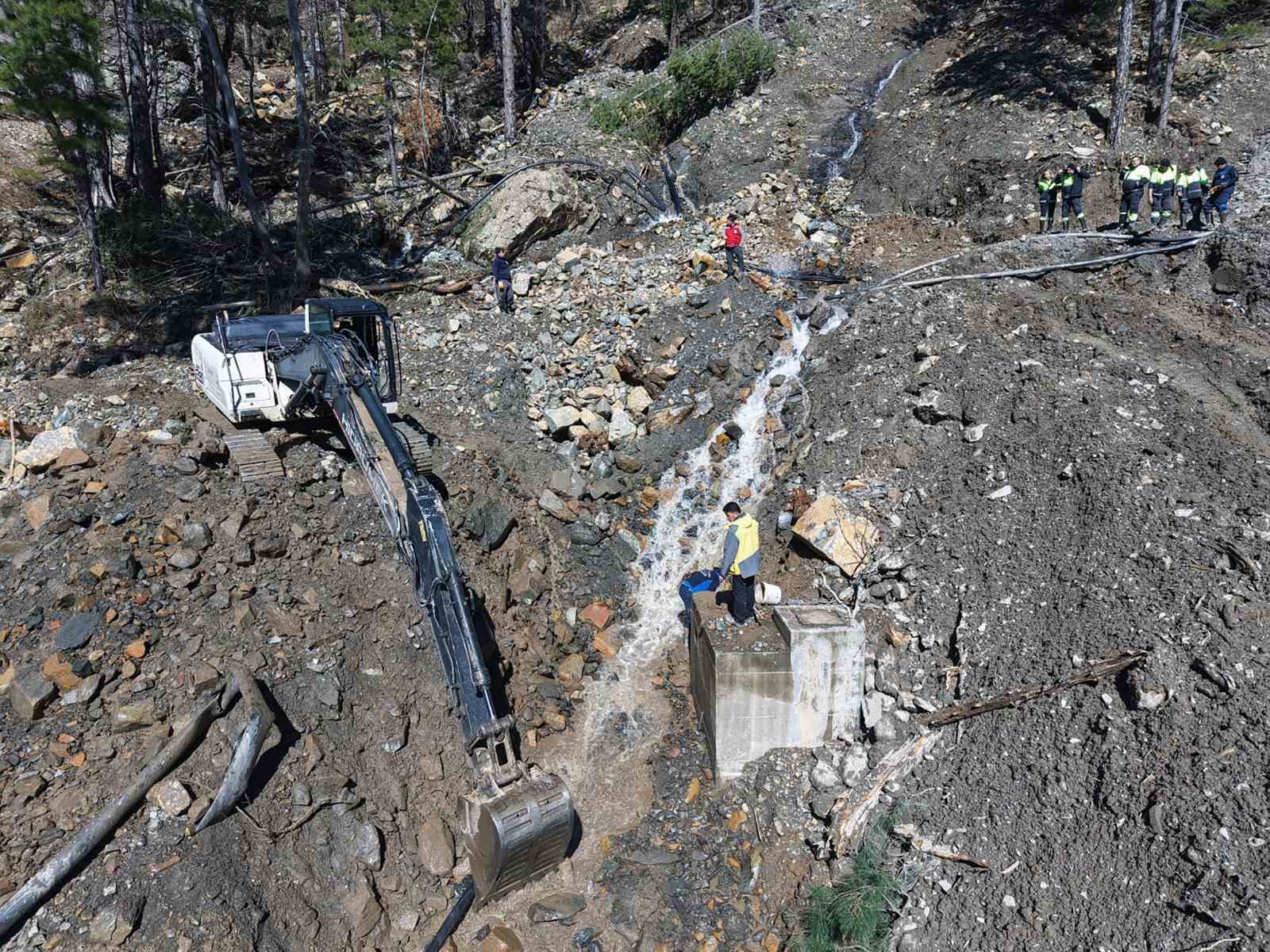 MUSKİ Genel Müdürlüğü, Köyceğiz ilçesi