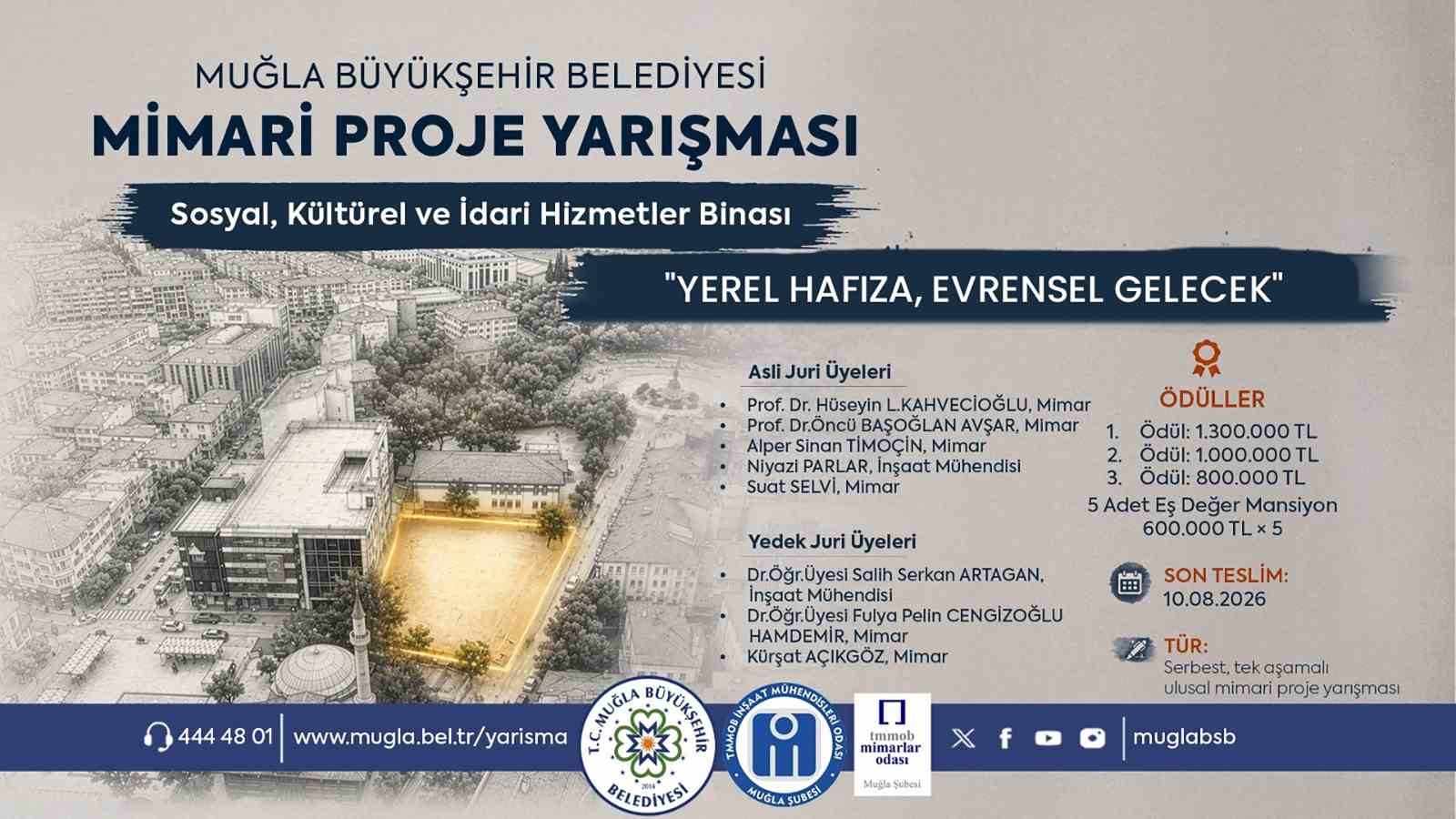 Muğla Büyükşehir Belediyesi "Yerel