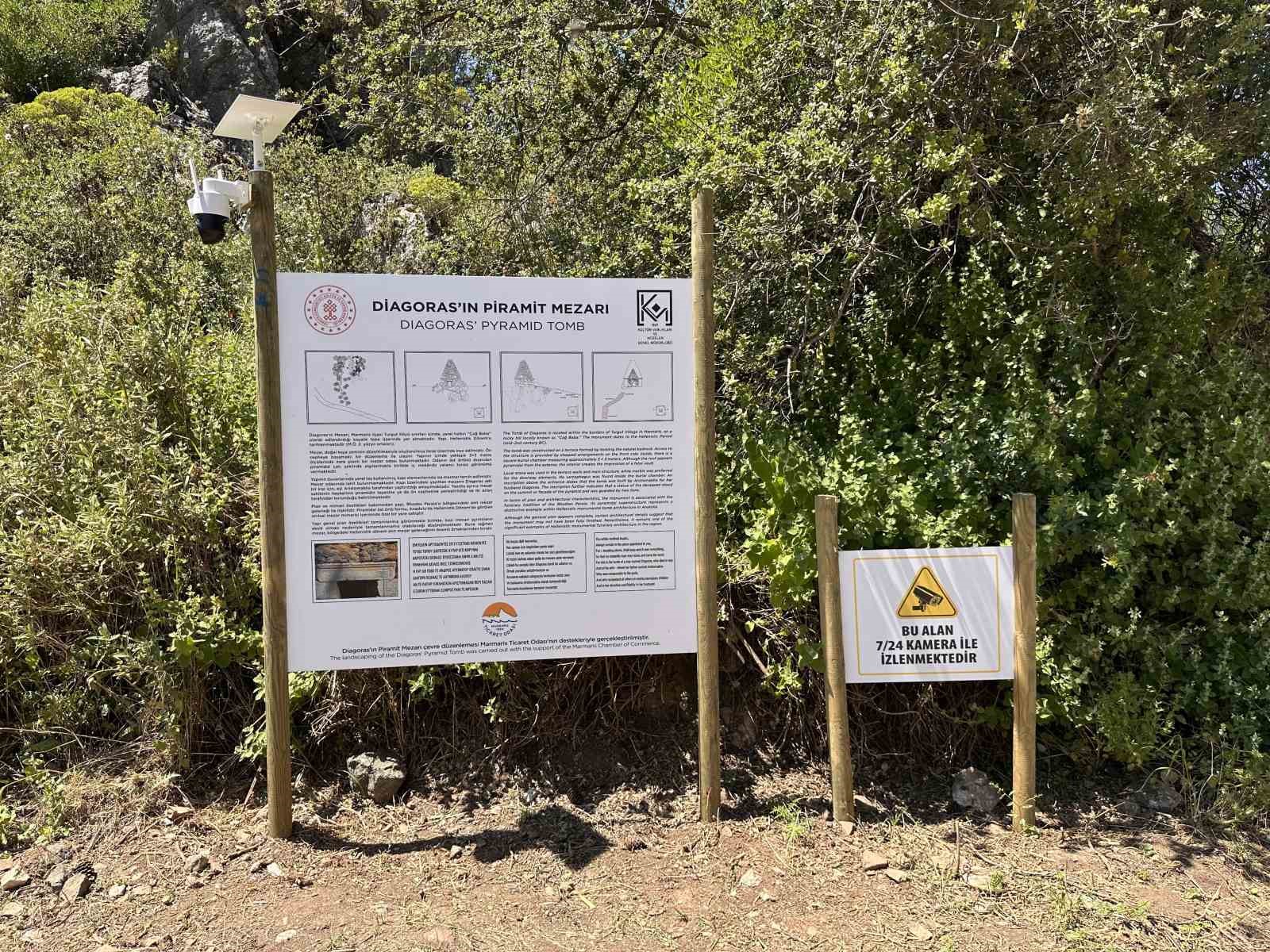 Marmaris’in Turgut Mahallesi’nde yer