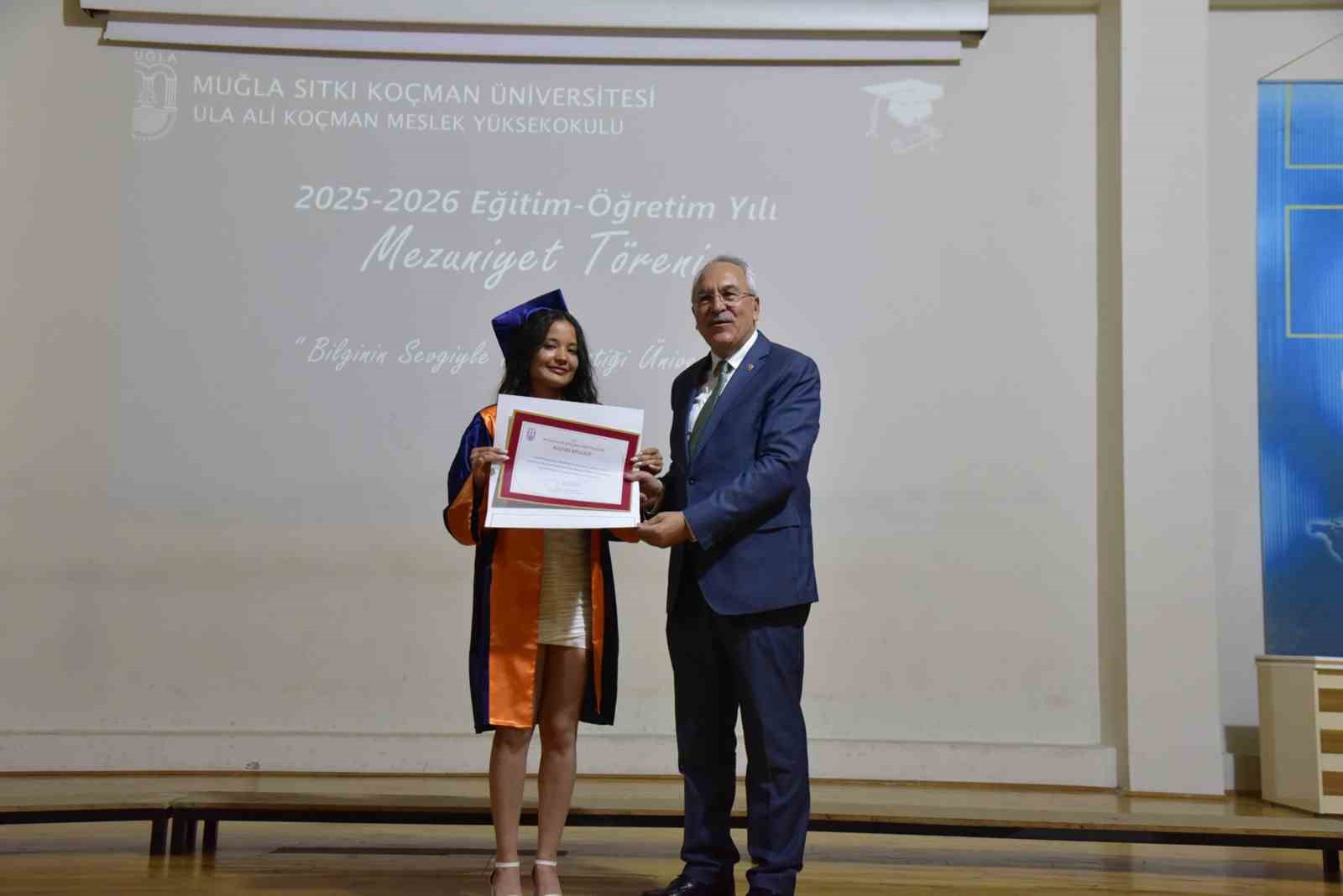 MSKÜ Ula Ali Koçman Meslek